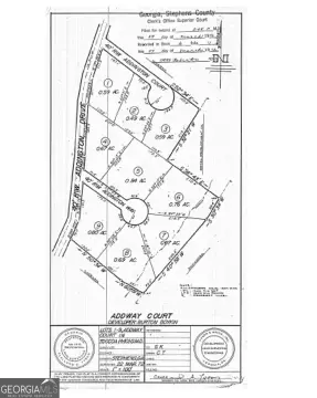 Residential Lot in Toccoa, GA