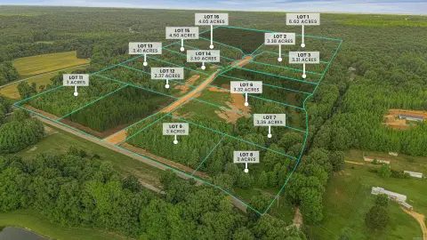 Residential Land in Paragould, AR