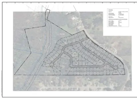 Zoned R-1 Residential Development Land