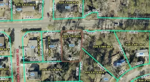 Residential Lot in Augusta, GA