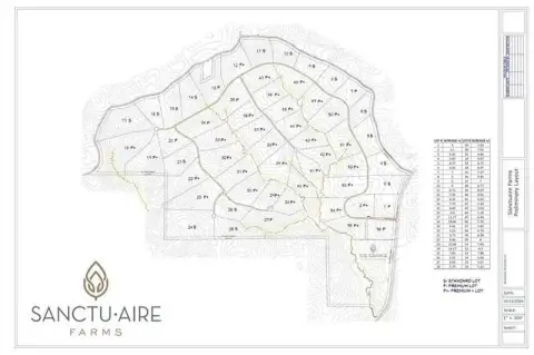 Gated Master-Planned Farmland Community