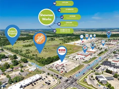 Zoned Regional Commercial Development Land