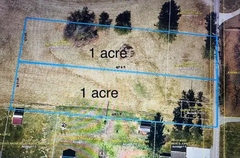 Residential Land in Minford, Ohio