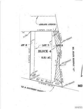 Corner Commercial Land