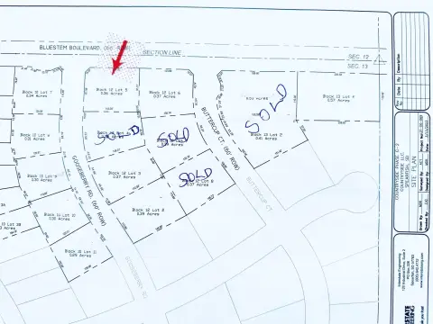 Residential Land in Spearfish, SD