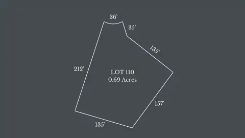 River Access Lot in Georgia