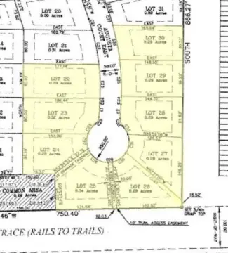 Residential Land Near Hattiesburg