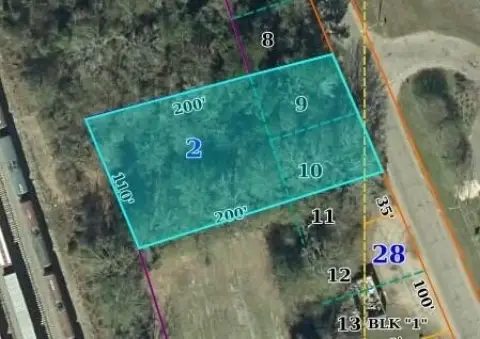 Vacant Land in Hattiesburg, MS