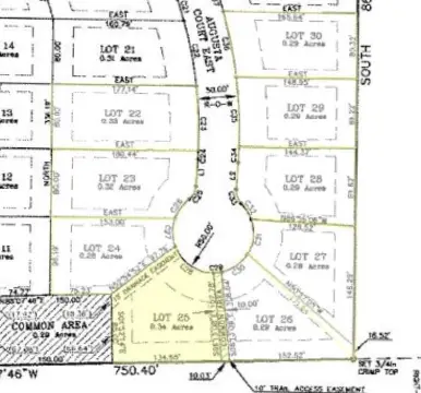 Residential Land Near Hattiesburg