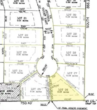 Residential Land Near Hattiesburg