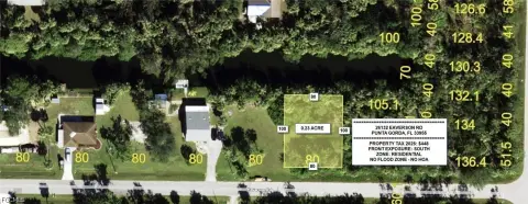 Waterfront Land in Punta Gorda