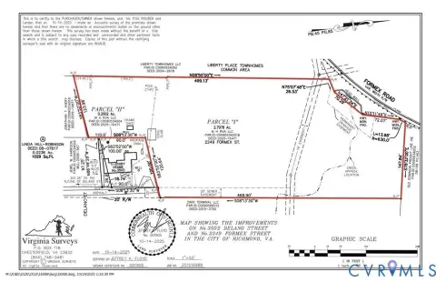 Richmond Land with Creek