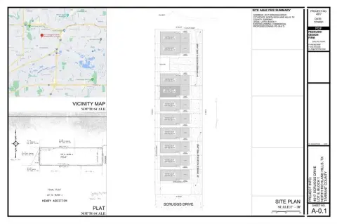 Land in North Richland Hills