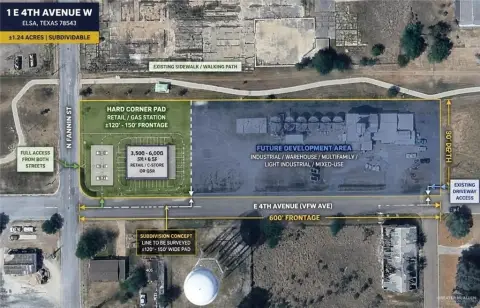 Elsa, TX Commercial Opportunity