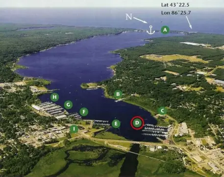 Ellenwood Landing Marina Slip