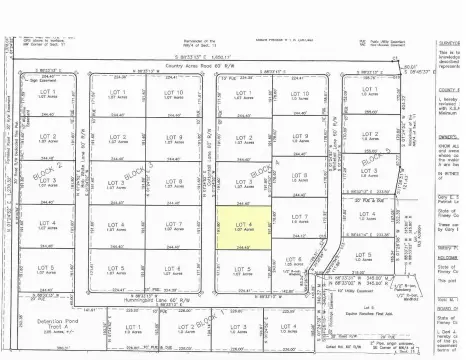 Garden City Vacant Land