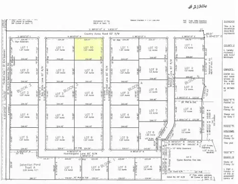Garden City Vacant Land