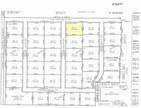 Garden City Vacant Land