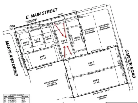 Residential Land in Malakoff, TX