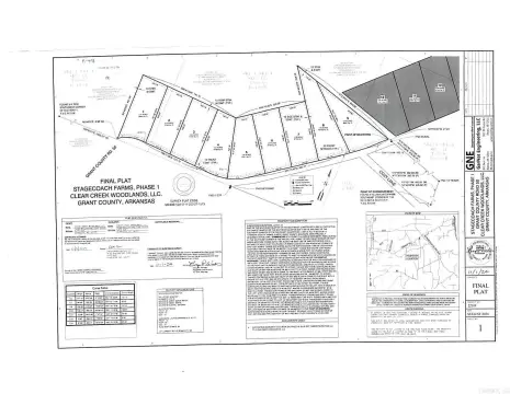 Residential Lot in Sheridan Schools