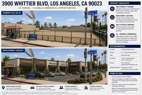 Vacant Corner Industrial Land