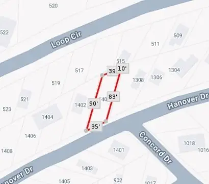 RV Lot Near Lake Hartwell