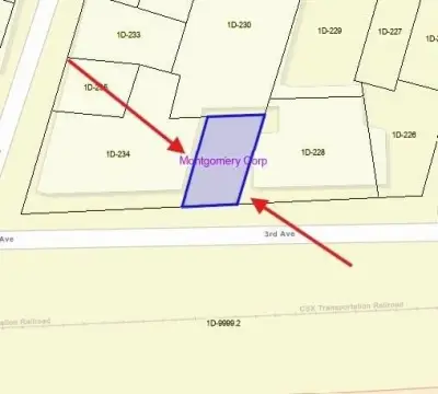 Commercial Land