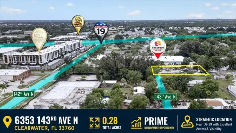 General Commercial Vacant Land
