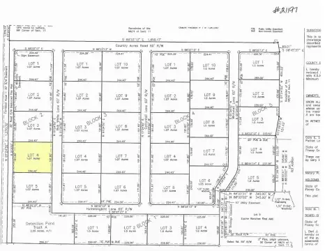 Garden City Acreage for Development