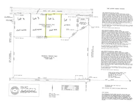 Commercial Land with Boulevard Frontage
