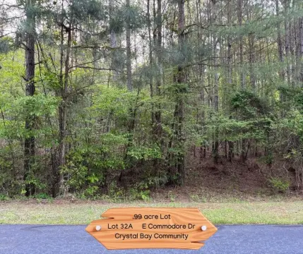 Lake Greenwood Lot in Gated Community