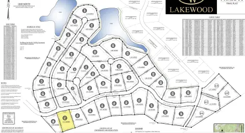 Land in Lakewood Subdivision