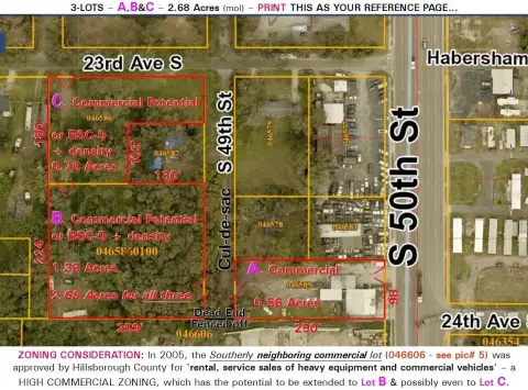 Commercial Land with Street Frontage