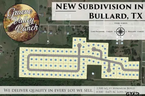 Residential Land in Bullard, TX