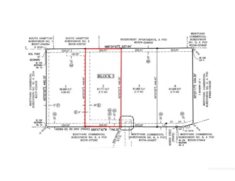 Commercial Development Land