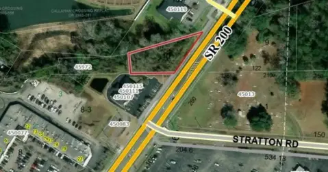 Vacant Commercial Land