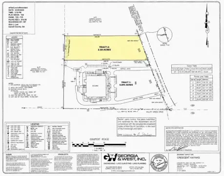 M-2 Industrial Land