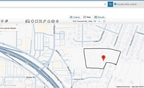 Residential Lots in Azle, TX