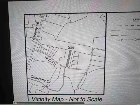 Conway Acreage with Development Potential