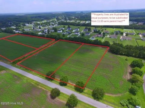 Highway Commercial Land