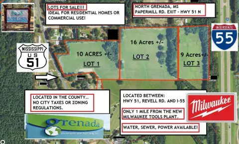 Dual-Access Development Land