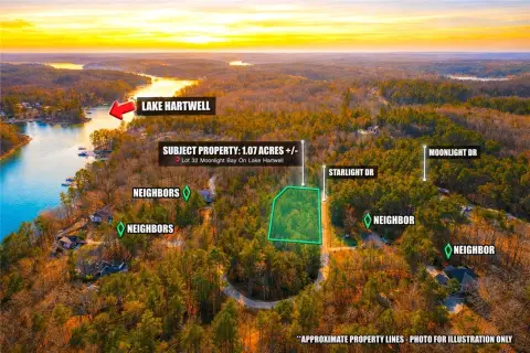 Lake Hartwell Access Land
