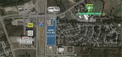 Fort Worth Commercial Land Available