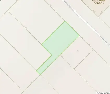 Vacant Land in Dallas, TX