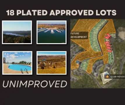 Platted Waterfront Lot Development