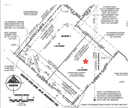 Commercial Land for Flexible Development