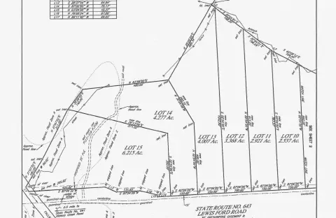 Brookneal Land For Sale