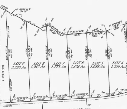 Residential Land in Brookneal, VA