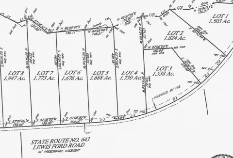 Brookneal, VA Building Lot