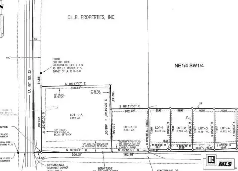 Commercial-Industrial Development Land